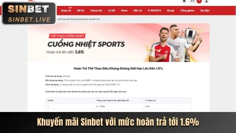 Khuyến mãi hấp dẫn 2026